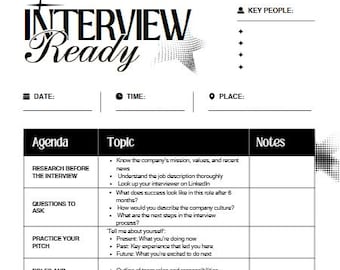 Interview Ready Quick Guide | QRG | Interview Cheatsheet