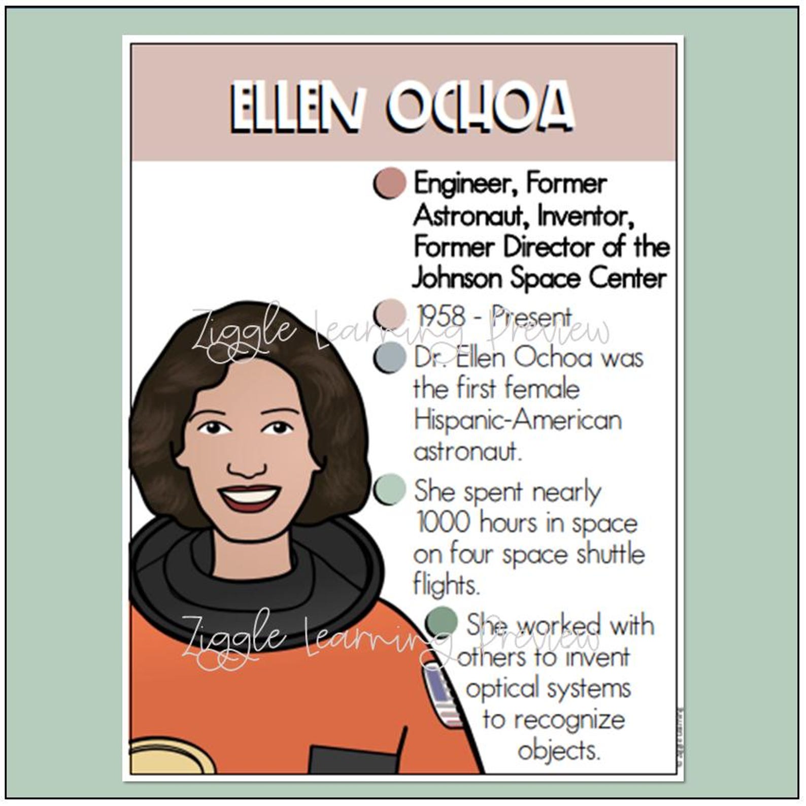Hispanic Americans STEM Posters Inventors, Scientists, Astronauts ...