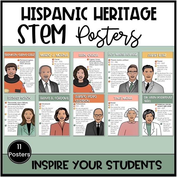 Hispanic Americans STEM Posters Inventors, Scientists, Astronauts, Hispanic Heritage Month, Classroom Posters, Printable Posters