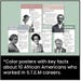 Black History Month STEM Careers Posters Printable Scientists ...