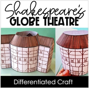 3D Shakespeares Globe Theatre Craft, William Shakespeare History Model, Classroom, Homeschool Activity
