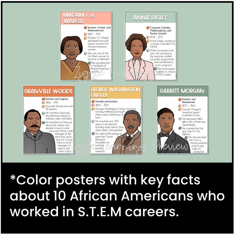 Printable Black History Month Posters, African Americans STEM Careers ...