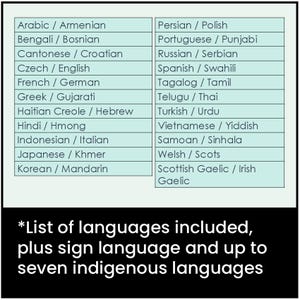 May include: A rectangular chart with a light blue background featuring two columns of text listing various languages separated by slashes. Below the chart, a black rectangular section contains white text stating: *List of languages included, plus sign language and up to seven indigenous languages.