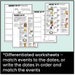 Ancient Egypt Timeline, History Activity, Printable, Social Studies ...