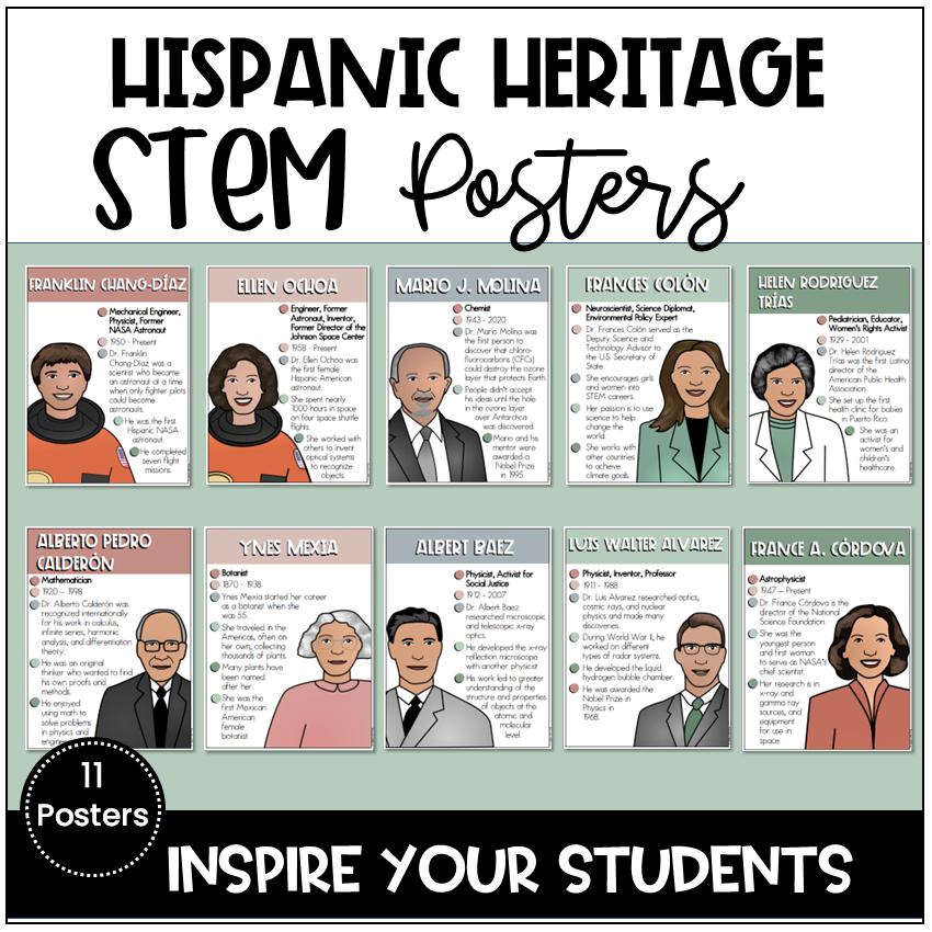 Hispanic Americans STEM Posters Inventors, Scientists, Astronauts, Hispanic Heritage Month, Classroom Posters, Printable Posters
