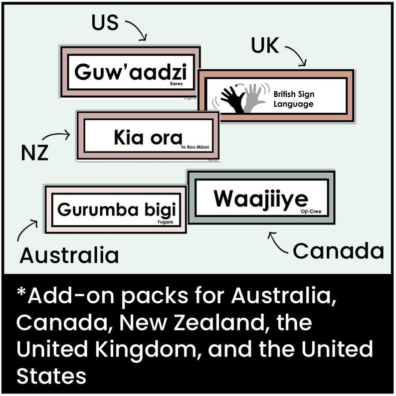 May include: A collection of rectangular labels featuring various greetings and languages including Guw'aadzi, British Sign Language, Kia ora, Gurumba bigi, and Waajiiye, with text indicating add-on packs for Australia, Canada, New Zealand, the UK, and the US.