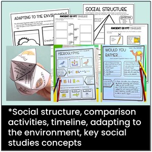 Ancient Egypt Homeschool Packet Printable Activities U.S. Research ...