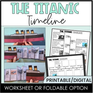 Könnte beinhalten: Eine druckbare oder faltbare Zeitleiste der Titanic mit Bildern und Text. Die Zeitleiste umfasst Ereignisse wie den Bau des Schiffes, das Sinken und die Rettungsmaßnahmen. Der Text enthält Daten und Uhrzeiten. Das Bild zeigt auch ein Modell der Titanic.