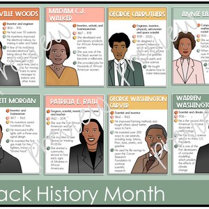 Printable Black History Month Posters, African Americans STEM Careers ...