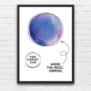 Where the Magic Happens Classroom Print, High School Classroom Poster, Classroom Decor, Middle School Classroom Poster