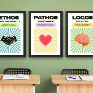 Rhetorische Appelle Klassenzimmer Poster (Ethos, Pathos, Logos) AP Englisch, High School Englisch