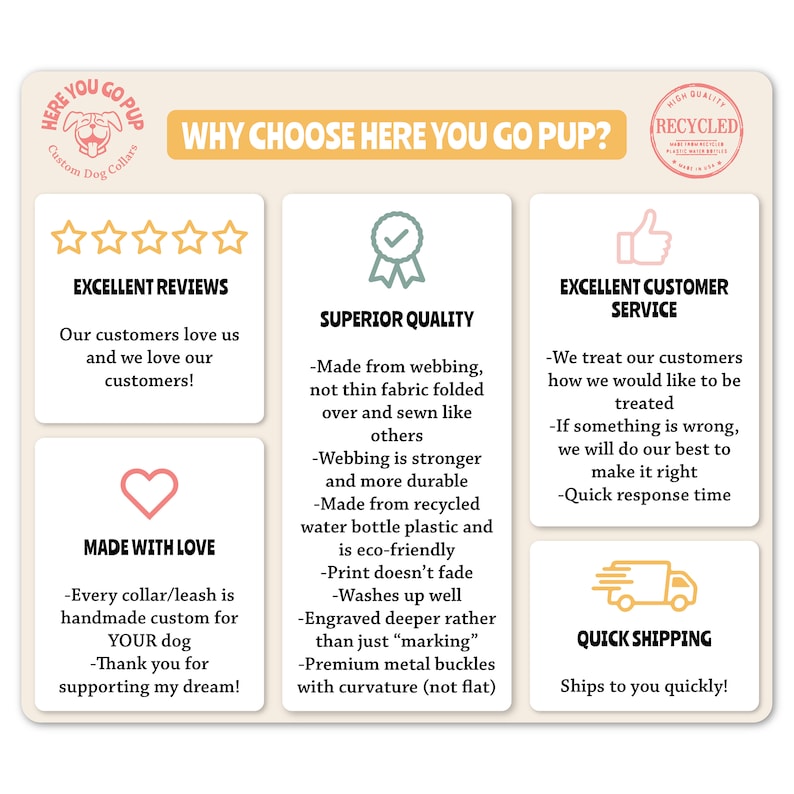 May include: A graphic with the text "Why Choose Here You Go Pup?" and five reasons why to choose this brand. The reasons are: Excellent Reviews, Superior Quality, Excellent Customer Service, Made With Love, and Quick Shipping. The graphic also includes a star rating, a checkmark, a thumbs up, a heart, and a delivery truck.