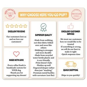 May include: A graphic with the text "Why Choose Here You Go Pup?" and five reasons why to choose this brand. The reasons are: Excellent Reviews, Superior Quality, Excellent Customer Service, Made With Love, and Quick Shipping. The graphic also includes a star rating, a checkmark, a thumbs up, a heart, and a delivery truck.