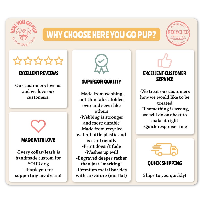 May include: A graphic with the text "Why Choose Here You Go Pup?" and five reasons why to choose this brand. The reasons are: Excellent Reviews, Superior Quality, Excellent Customer Service, Made With Love, and Quick Shipping. The graphic also includes a star rating, a checkmark, a thumbs up, a heart, and a delivery truck.