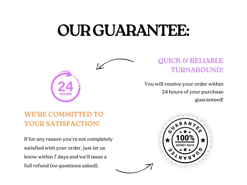 May include: A graphic featuring the text OUR GUARANTEE, a purple 24 HOURS circular icon, and a black and white 100% MONEY BACK GUARANTEE seal. Text includes QUICK & RELIABLE TURNAROUND, WE'RE COMMITTED TO YOUR SATISFACTION, and refund policy details.