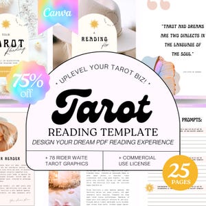 Tarot-Lesung Vorlage, Tarot-Lesung PDF-Vorlage, Digitale Tarot-Lesung, Canva Tarot-Vorlage, Spirituelle Business-Vorlage, RiderWaite