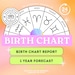see more listings in the BIRTH CHART + 1 YEAR section