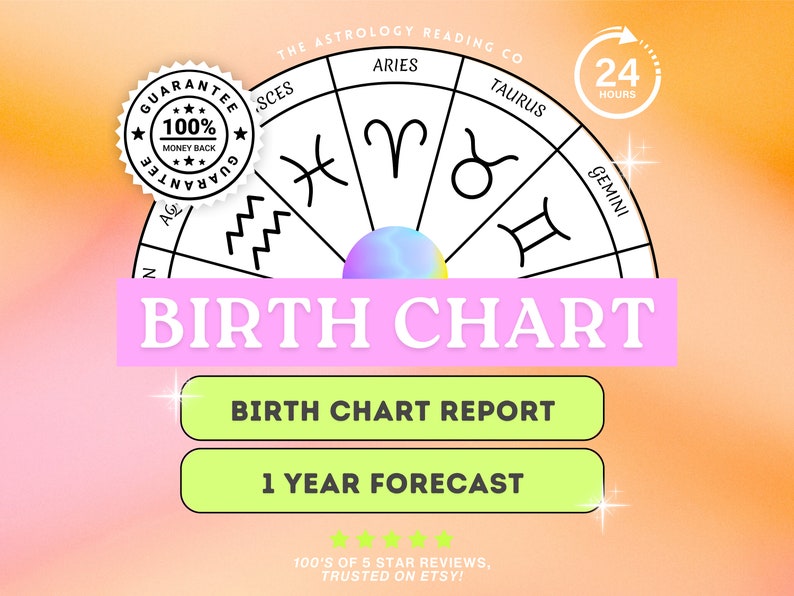 Astrology Reading, Birth Chart Reading, 1 Year Forecast, Spiritual Reading, 2024 Forecast, Gifts For Girlfriend, Personalized Birthday Gift image 1