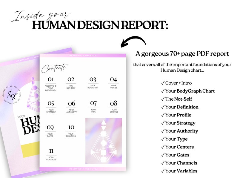 May include: A 70+ page PDF Human Design report featuring a table of contents with sections for BodyGraph, Not-Self, Definition, Profile, Strategy, Authority, Type, Centers, Gates, Channels, and Variables, displayed on a white background with purple accents.