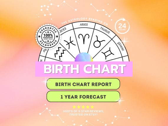 Birth Chart Reading In Depth Natal Chart Analysis + 1 Year Forecast 12 Months Prediction, Same Day