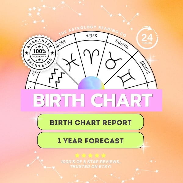 Birth Chart Reading In Depth Natal Chart Analysis + 1 Year Forecast 12 Months Prediction, Same Day