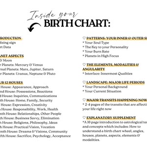 May include: A white document titled Inside your BIRTH CHART with a black arrow pointing to the text. It lists sections including Introduction, Planet Aspects, Your 12 Houses, Patterns, The Elements, Modalities & Angularity, Landscape, and Major Transits.