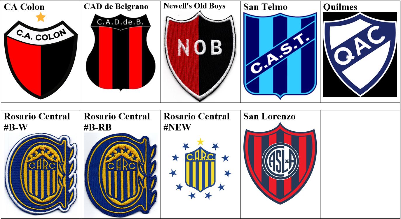 Maillot Newell's Old Boys Vintage - Porté En Match Années 80 (Argentine)