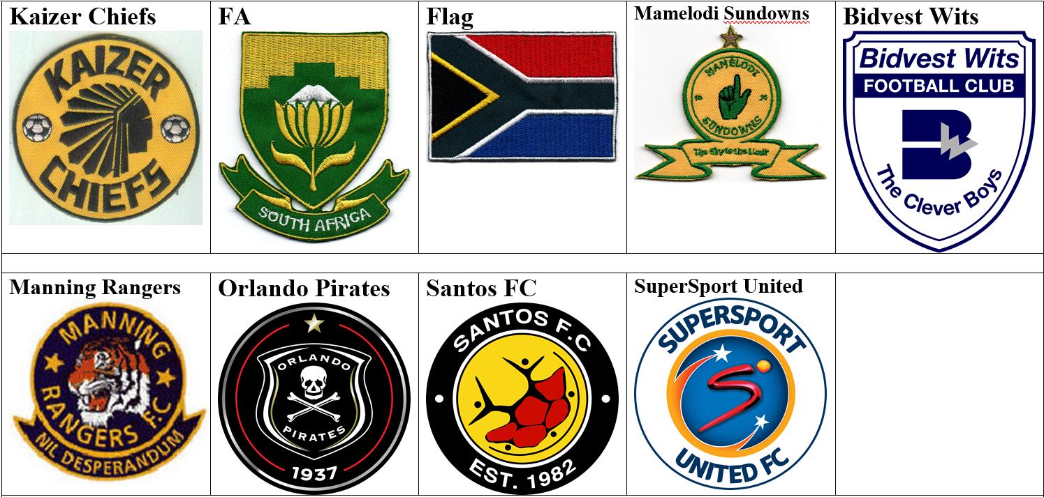 Marriott signs with Orlando Pirates as official accommodation partner - FurtherA