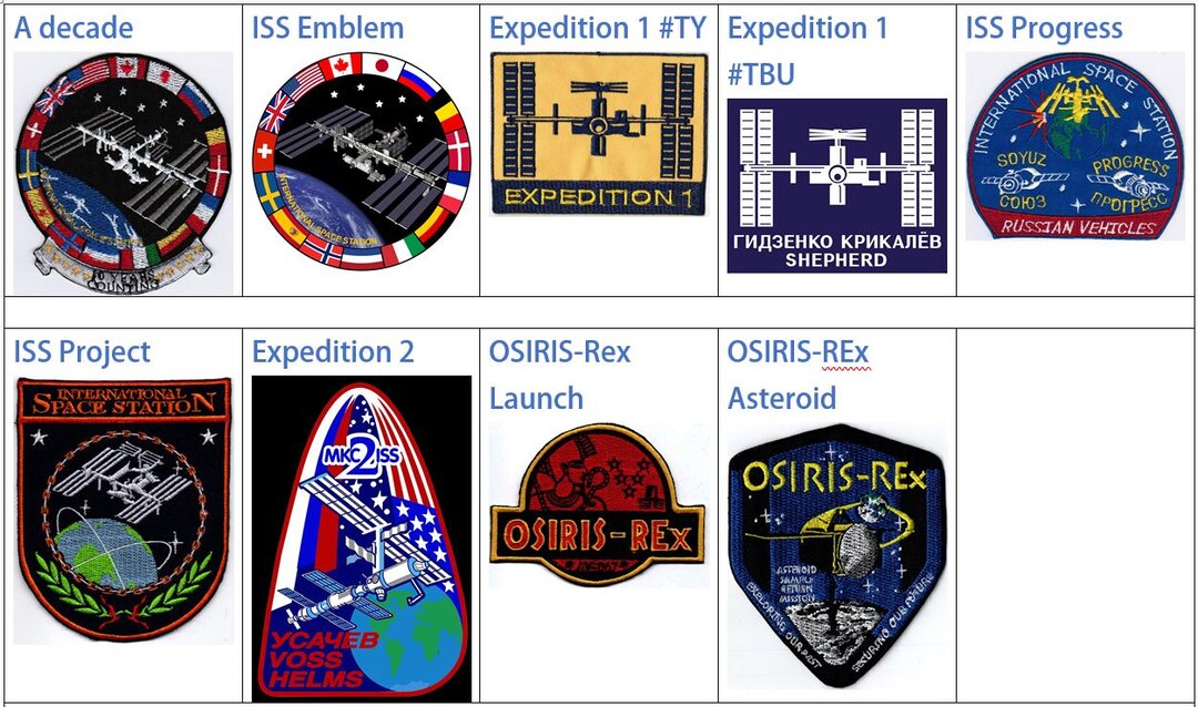 Iss Emblem ISS Expedition 1 2 Till 19 International Space Station Progress Project ...