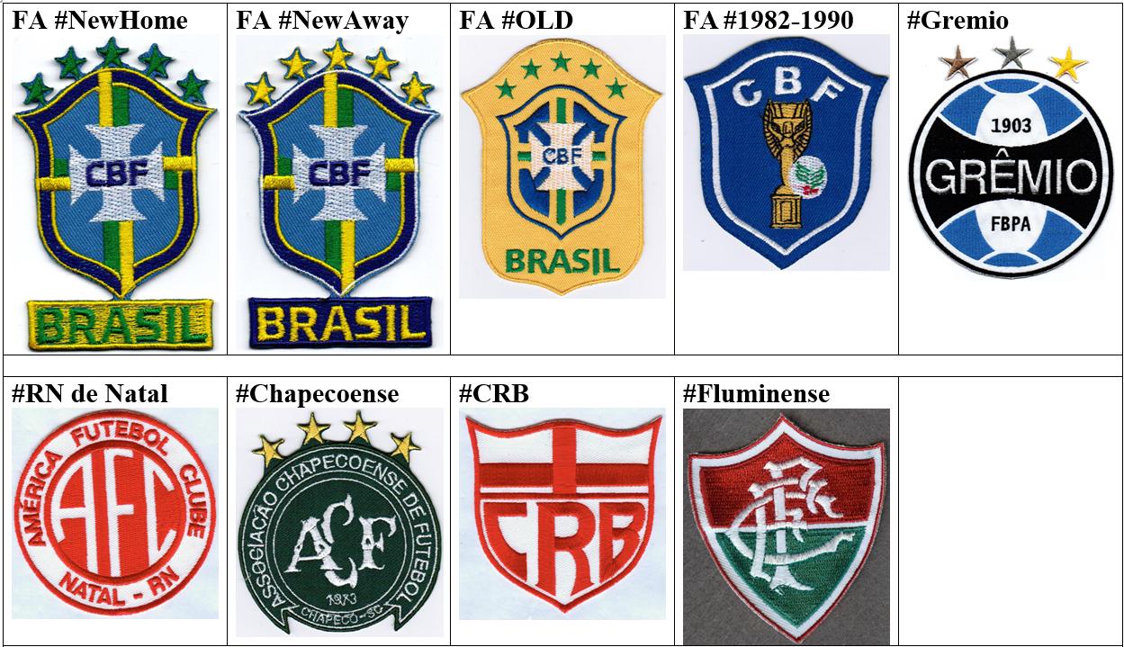 Brazil Soccer Patch - Etsy