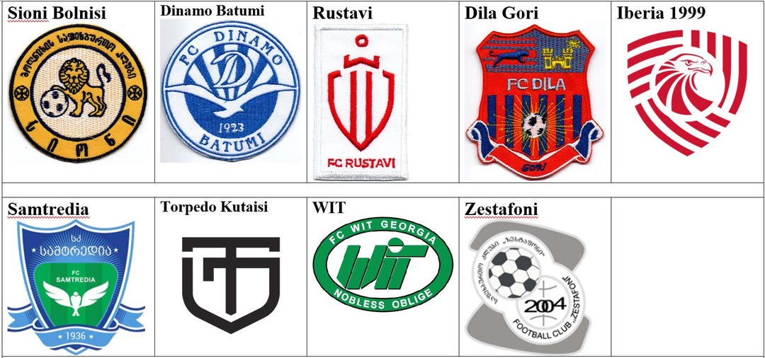 FC Sioni Bolnisi Dinamo Batumi Rustavi Dila Gori Iberia 1999 Samtredia ...