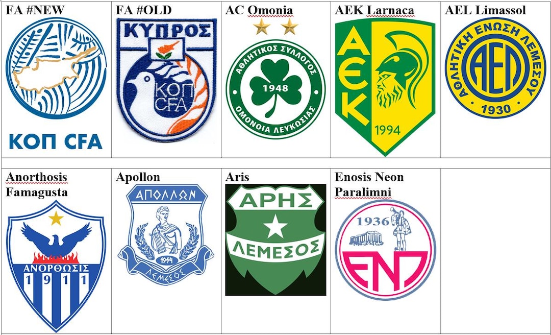 Buy Cyprus National Football Team Ac Omonia AEK Larnaca FC AEL
