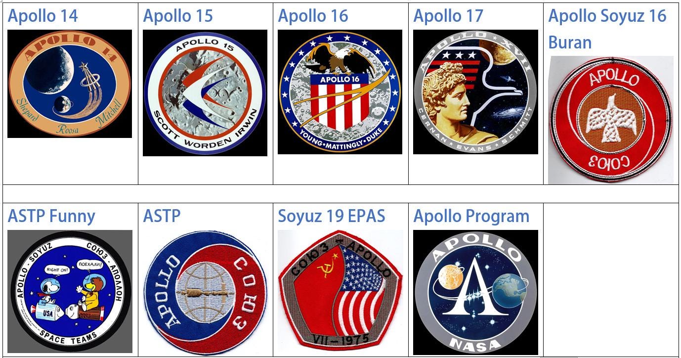Human Space Flights 1968-72 Apollo 14 15 16 17 Program Nasa Usa Soyuz Buran USSR 19 EPAS ASTP Funny Badge Iron On Embroidered Patch