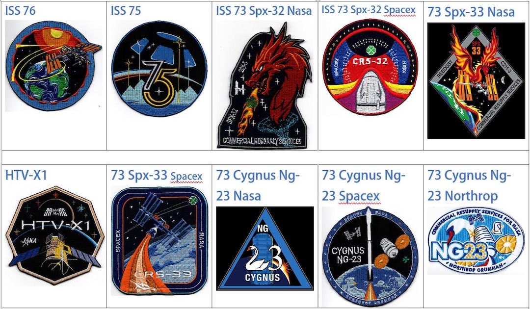 ISS Expedition 76 75 73 Dragon Spx-32 Spx-33 Nasa Spacex Cgnus Ng
