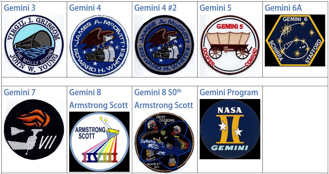 手芸素材・材料 ジェミニGemini宇宙ミッション 刺繍ワッペン