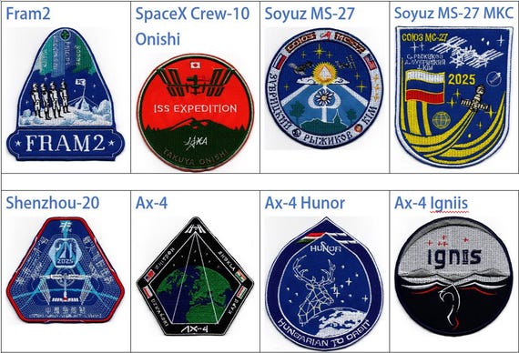 Human Space Flights Fram2 Spacex Crew-10 Jaxa Onishi Soyuz
