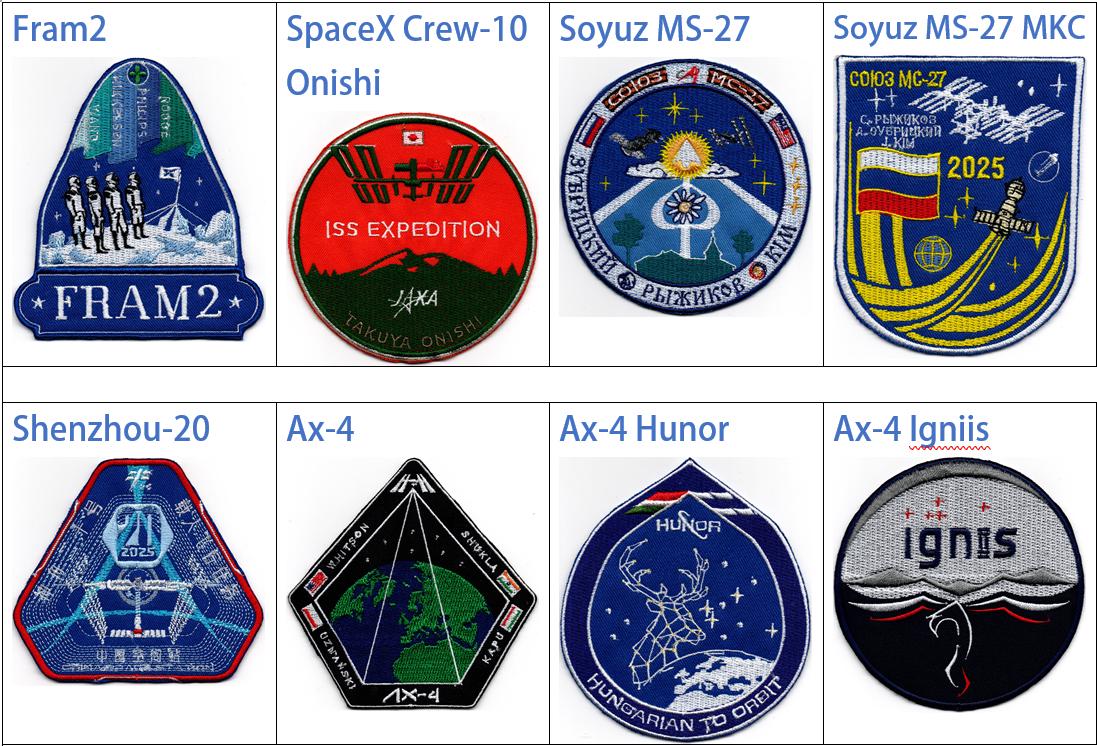 Human Space Flights Fram2 Spacex Crew-10 Jaxa Onishi Soyuz