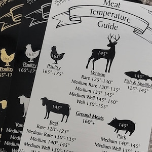 May include: A silver metal guide with black text and illustrations of different types of meat, including poultry, venison, beef, pork, and fish. The guide lists the recommended internal cooking temperatures for each type of meat, including rare, medium rare, medium, medium well, and well done.