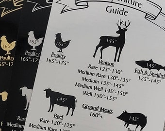 Magnetic Meat Temperature Guide: Laser Engraved Kitchen Chart