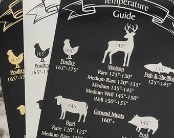 Magnetic - Meat Temperature Guide in Black/Silver - Magnet (4"x6" or 3"x5") **High quality - Laser engraved @ 1200dpi**