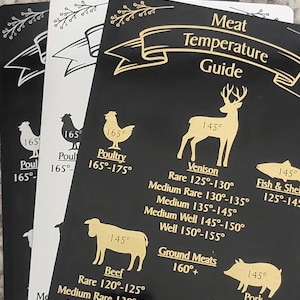 May include: Black and gold meat temperature guide with illustrations of different animals and their recommended cooking temperatures. The guide includes poultry, venison, fish, beef, pork, and ground meats.