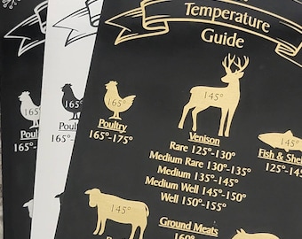 Magnetic - Meat Temperature Guide in Black/Gold - Magnet (4"x6" or 3"x5") **High quality - Laser engraved @ 1200dpi**
