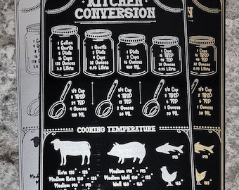Magnetic Kitchen Conversion Chart: Cooking Temperatures (3x5 or 4x6)