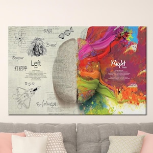 May include: A colorful abstract painting of a brain with the left and right hemispheres labeled. The left side is a black and white drawing of a brain with scientific formulas and symbols. The right side is a colorful abstract painting with splashes of red, orange, yellow, green, blue, and purple.
