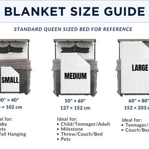 Peut inclure: Un guide des tailles de couvertures pr&eacute;sentant trois tailles : petite (76 x 102 cm), moyenne (127 x 152 cm) et grande (152 x 203 cm). Chaque taille est affich&eacute;e sur un lit queen-size &agrave; titre de r&eacute;f&eacute;rence.