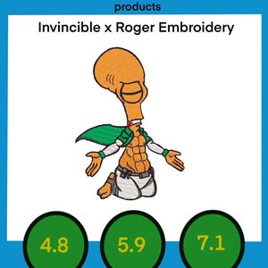Könnte beinhalten: Gestickter Aufnäher mit einer Comicfigur mit grünem Umhang, orangefarbenem Kopf und braunem Körper. Die Figur kniet mit ausgestreckten Armen. Der Text "Invincible x Roger Embroidery" befindet sich über dem Bild. Die Zahlen 4,8, 5,9 und 7,1 sind in grünen Kreisen unter dem Bild dargestellt.