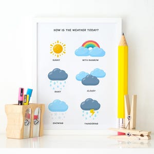 ¿Qué tiempo hace hoy? Póster educativo imprimible para niños, aprendizaje visual preescolar, educación en casa, decoración de pared para el aula y rutinas.