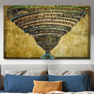 Sandro Botticelli - La Carte de l'Enfer Wall Art, Reproduction Art, The Map of Hell Print, Famous Painting, Inferno Canvas, Abstract Art
