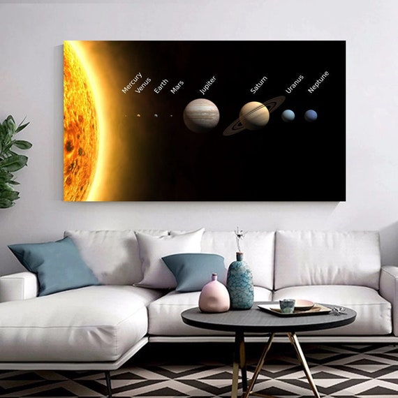 Solar System Wall Art Poster Sunrise Canvas Etsy