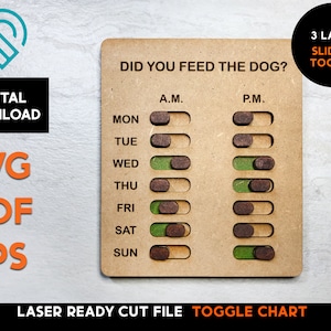 Dog Feeding Toggle Chart Laser Cut File: Pet Care SVG Template (Digital Download)